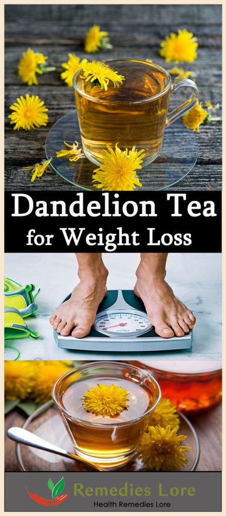 Dandelion Tea for Weight Loss