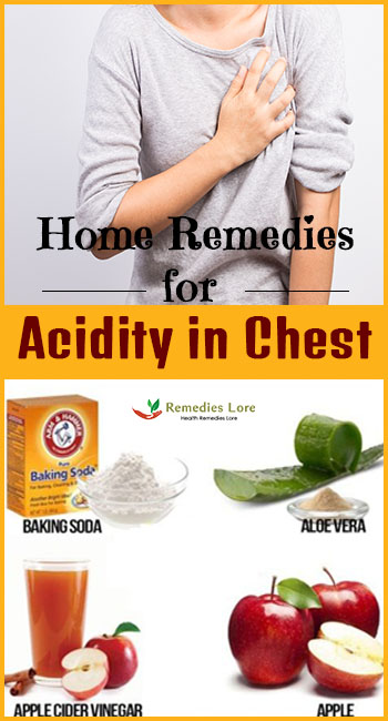 Home remedies for acidity in chest1