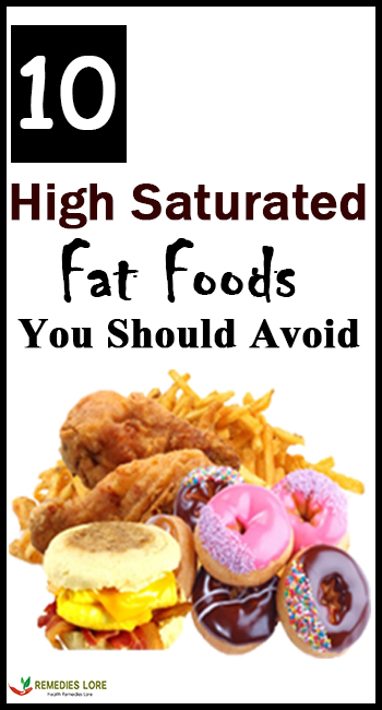 High Saturated fat foods.....