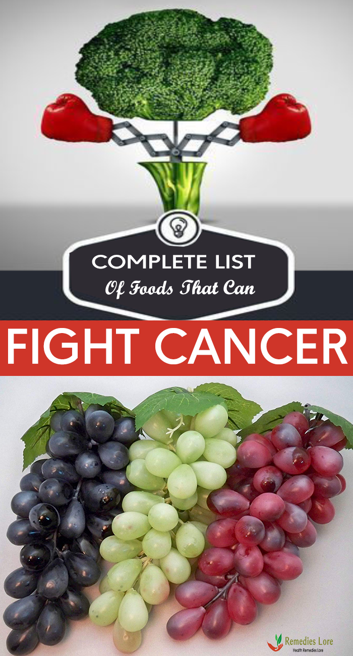 Complete List Of Foods That Can Fight Cancer