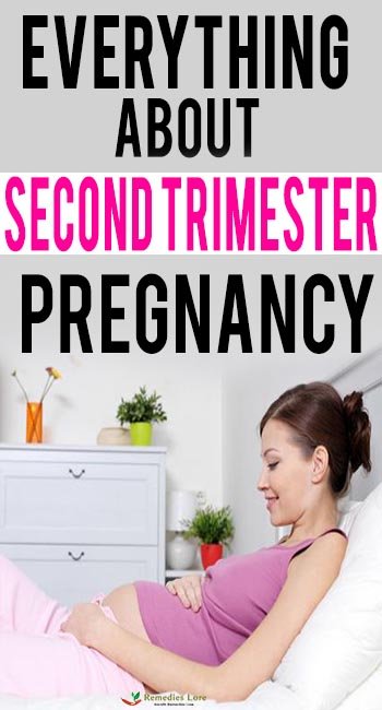 Everything about second trimester of pregnancy