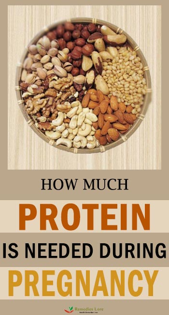 How much protein is needed during pregnancy