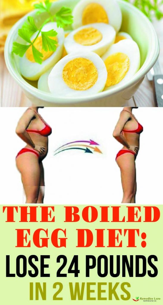 The Boiled Egg Diet- Lose 24 Pounds in 2 Weeks