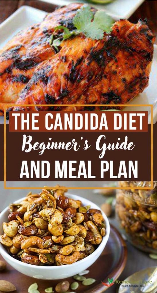 The Candida Diet- Beginner's Guide and Meal Plan