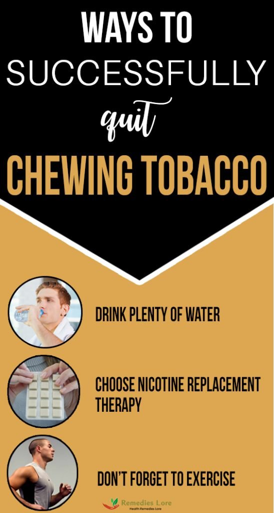 ways to quit chewing tobacco ways to quit chewing tobacco