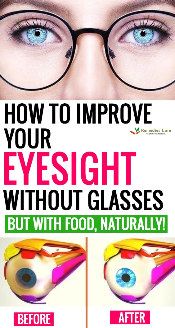 How to Improve Your Eyesight Without Glasses But With Food, Naturally!