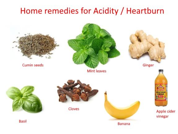 Home Remedies for Acidity